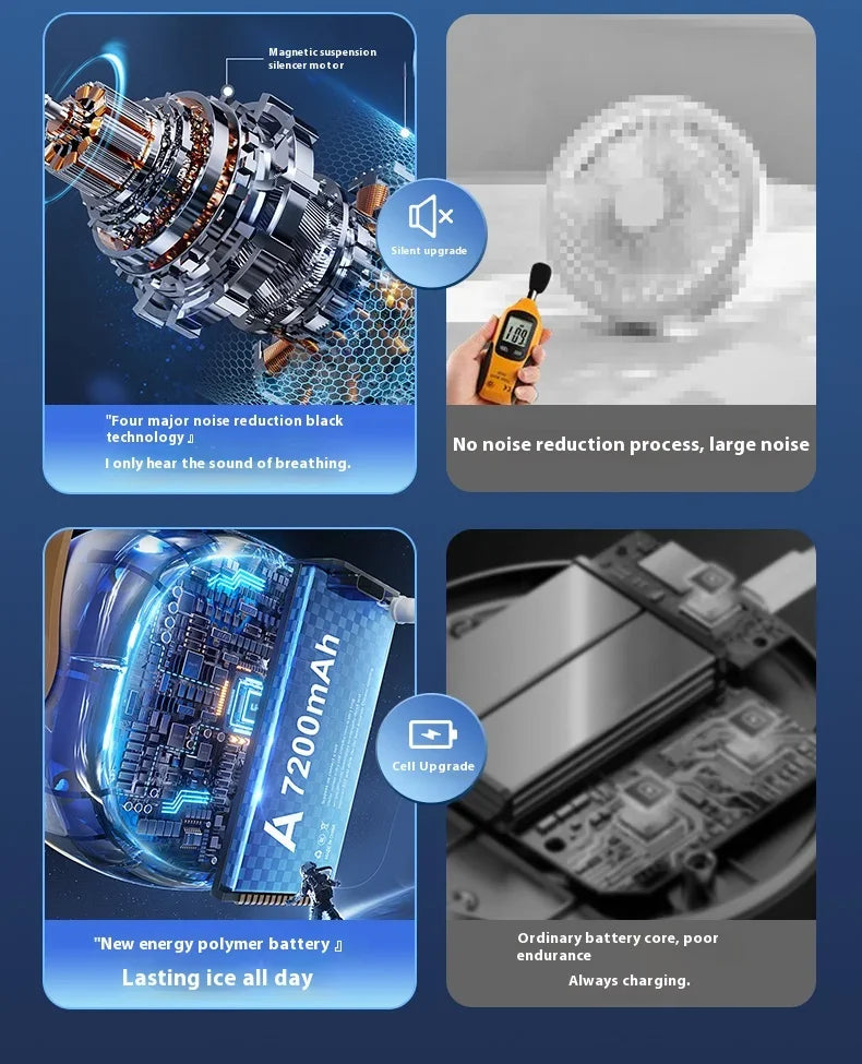 Ventiladores de techo portátiles, ventilador eléctrico LED recargable, lámpara de noche para el hogar, tienda de campaña al aire libre, ventilador colgante con Control remoto