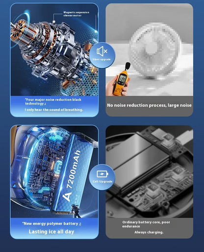 Ventiladores de techo portátiles, ventilador eléctrico LED recargable, lámpara de noche para el hogar, tienda de campaña al aire libre, ventilador colgante con Control remoto