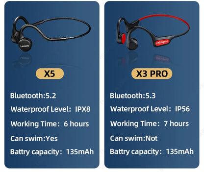 Lenovo-auriculares de conducción ósea X3 Pro, cascos inalámbricos con gancho para la oreja, Bluetooth, Hifi, con micrófono, resistentes al agua