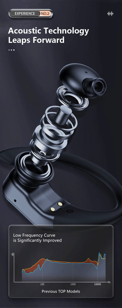 Nuevos auriculares deportivos Lenovo LP75 TWS, auriculares inalámbricos Bluetooth 5,3, auriculares estéreo HiFi resistentes al agua con reducción de ruido y micrófonos