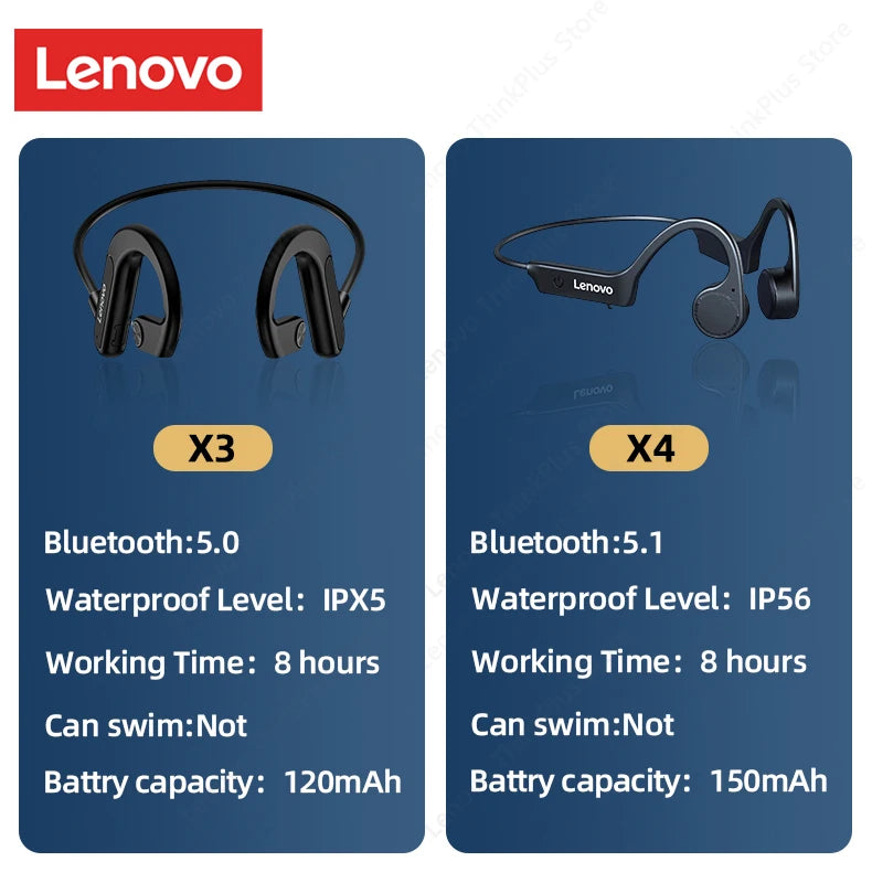 Lenovo-auriculares de conducción ósea X3 Pro, cascos inalámbricos con gancho para la oreja, Bluetooth, Hifi, con micrófono, resistentes al agua
