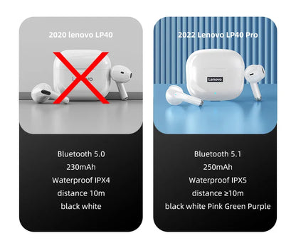 Lenovo-auriculares inalámbricos LP40 Pro con Bluetooth 5,1, dispositivo de audio de alta capacidad, diseño semiintrauditivo, Chip inteligente con micrófono