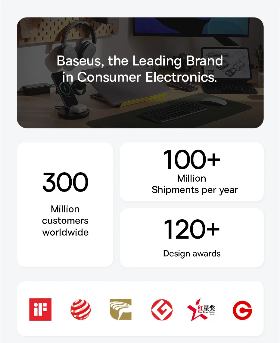 Ventilador Portátil Baseus Mini – Plegable, 5 Velocidades, Recargable 4000mAh para Hogar, Exterior y Coche