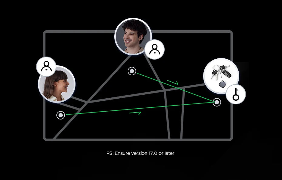 UGREEN Smart Tag Bluetooth Tracker, buscador de llaves Localizador de artículos SmartTag Batería de hasta 2 años para iPhone Apple Find My (solo IOS)