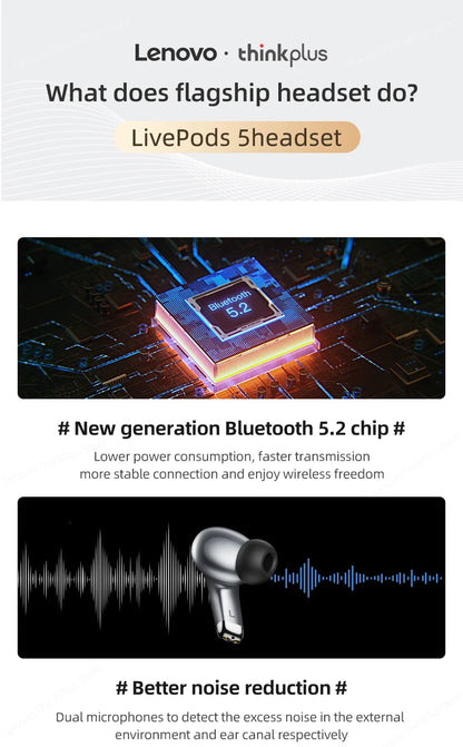 Lenovo-auriculares inalámbricos LP5, audífonos de música HiFi con Bluetooth, micrófono, deportivos, resistentes al agua, 100% originales, novedad de 2021