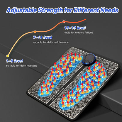Almohadilla masajeadora de pies eléctrica, esterilla de masaje electroestimulador EMS, Masajeador muscular, relajación de pies, Masajeador de Fitness, carga USB