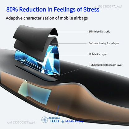 Xiaomi Dreamlight 4S – Máscara de Sueño 3D Ergonómica para Hombres y Mujeres