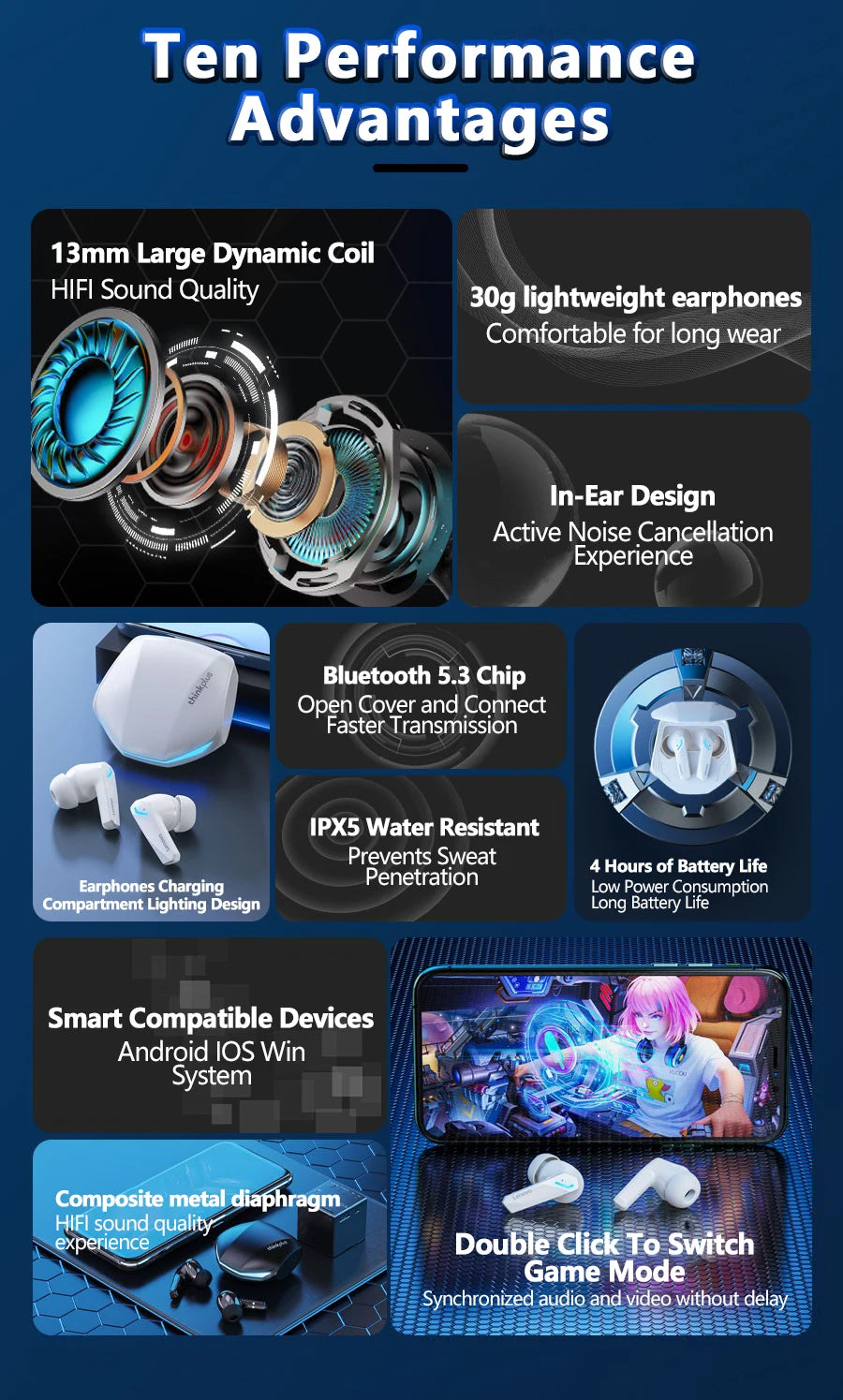 Lenovo GM2 Pro TWS inalámbrico Bluetooth V5.3 auriculares HD llamada baja latencia auriculares modo Dual música Gaming auriculares GM2PRO