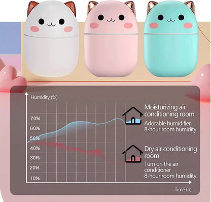 Gran oferta 250ml lindo gato humidificador de aire difusor USB generador de niebla Mini Humidificador con luz nocturna