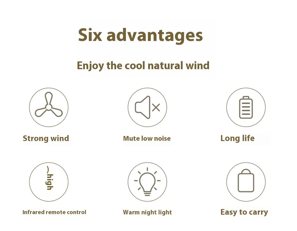 Ventiladores de techo portátiles, ventilador eléctrico LED recargable, lámpara de noche para el hogar, tienda de campaña al aire libre, ventilador colgante con Control remoto