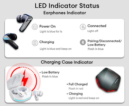 Lenovo GM2 Pro TWS inalámbrico Bluetooth V5.3 auriculares HD llamada baja latencia auriculares modo Dual música Gaming auriculares GM2PRO