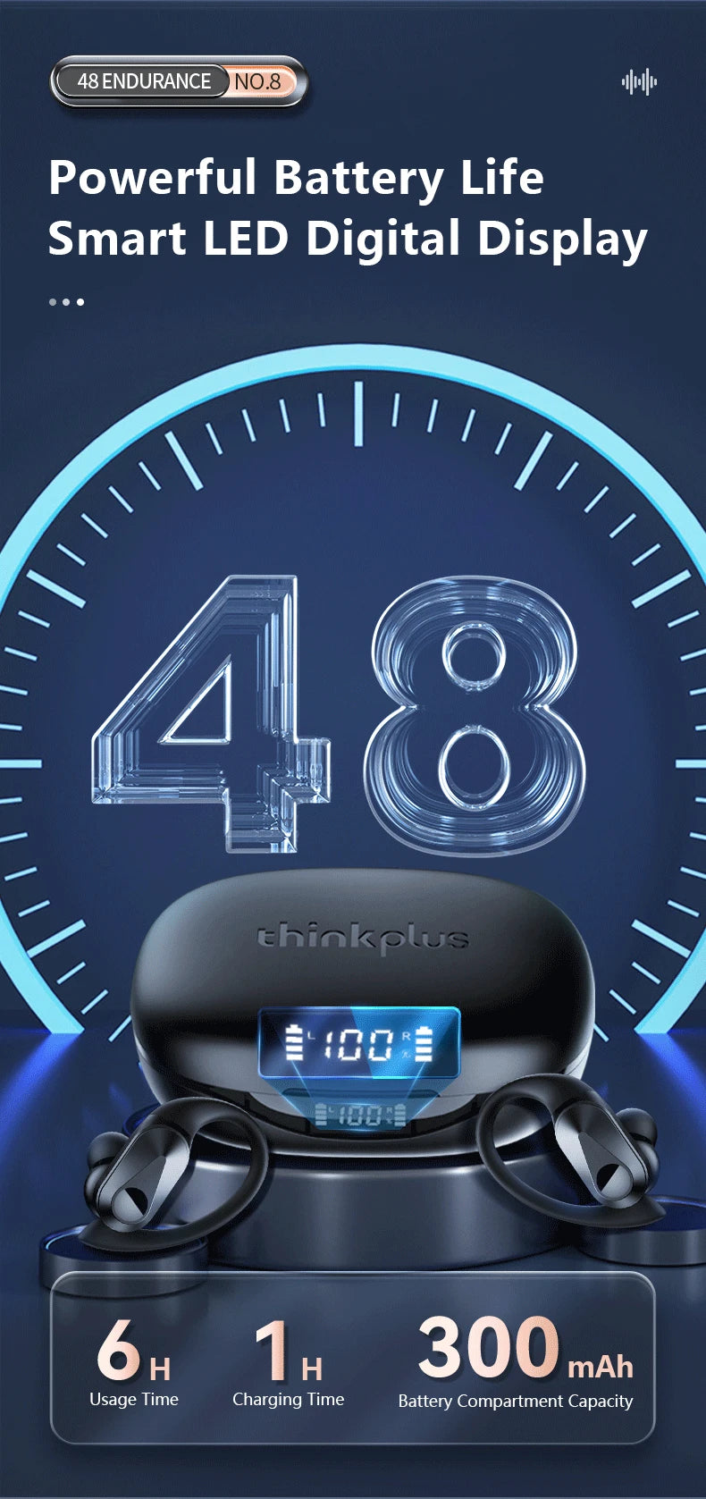 Nuevos auriculares deportivos Lenovo LP75 TWS, auriculares inalámbricos Bluetooth 5,3, auriculares estéreo HiFi resistentes al agua con reducción de ruido y micrófonos