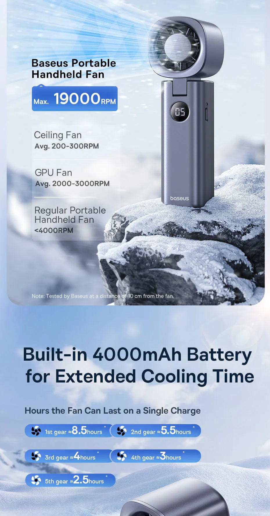 Ventilador Portátil Baseus Mini – Plegable, 5 Velocidades, Recargable 4000mAh para Hogar, Exterior y Coche