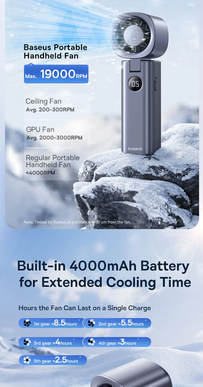 Ventilador Portátil Baseus Mini – Plegable, 5 Velocidades, Recargable 4000mAh para Hogar, Exterior y Coche