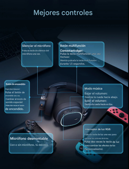 Auriculares para juegos Baseus GH02 con cable e inalámbricos, Bluetooth 5.3, controlador de 40 mm, RGB.
